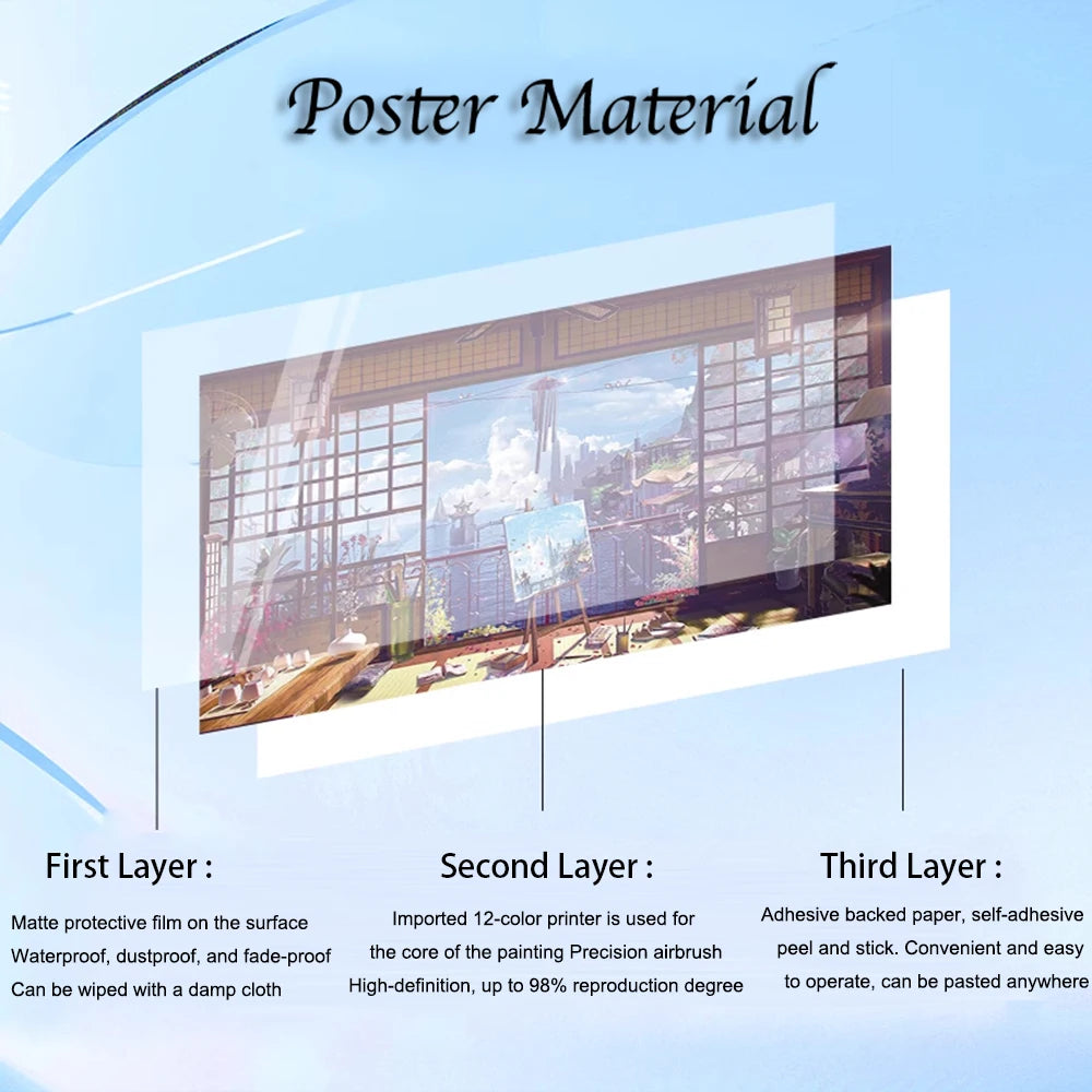 J-Jujutsu Self-adhesive Anime Poster Gojo Satoru Painting Modern Wall Home Decoration Itadori Yuji Bedroom Wallpaper Gift