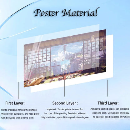 J-Jujutsu Gojo Satoru Self-adhesive Poster Figures Home Decoration Painting Wall Art Bedroom Cartoons Decor Anime Wallpaper
